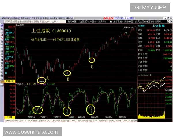 深度分析V5战队边路渗透打法的战术特点与实战应用